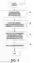 Fig. 04 - Artifact removal and quality assurance system and method for scanned images