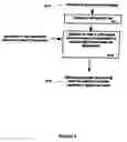 Fig. 08 - White space graphs and trees for content-adaptive scaling of document images