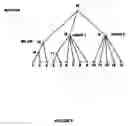 Fig. 09 - White space graphs and trees for content-adaptive scaling of document images