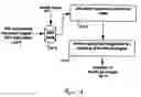 Fig. 13 - White space graphs and trees for content-adaptive scaling of document images
