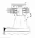 Fig. 07 - Support bearing for a roll
