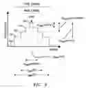 Fig. 03 - Pumping arrangement for fiber amplifiers with reduced reflective feedback