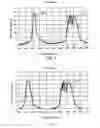 Fig. 05 - Pressure transducer with optical waveguide feedthrough assembly