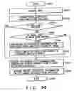 Fig. 46 - Recording medium capable of interactive reproducing and reproduction system for the same