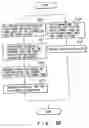Fig. 52 - Recording medium capable of interactive reproducing and reproduction system for the same