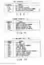 Fig. 08 - Recording medium capable of interactive reproducing and reproduction system for the same