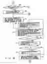 Fig. 15 - Recording medium capable of interactive reproducing and reproduction system for the same
