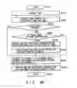 Fig. 46 - Recording medium capable of interactive reproducing and reproduction system for the same