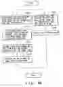 Fig. 52 - Recording medium capable of interactive reproducing and reproduction system for the same