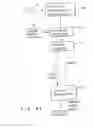 Fig. 55 - Recording medium capable of interactive reproducing and reproduction system for the same