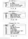 Fig. 08 - Recording medium capable of interactive reproducing and reproduction system for the same