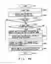 Fig. 46 - Recording medium capable of interactive reproducing and reproduction system for the same