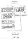 Fig. 52 - Recording medium capable of interactive reproducing and reproduction system for the same