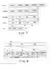 Fig. 07 - Recording medium capable of interactive reproducing and reproduction system for the same