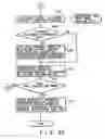 Fig. 22 - Recording medium capable of interactive reproducing and reproduction system for the same
