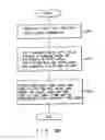 Fig. 53 - Recording medium capable of interactive reproducing and reproduction system for the same