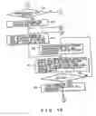 Fig. 12 - Recording medium capable of interactive reproducing and reproduction system for the same