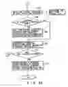 Fig. 22 - Recording medium capable of interactive reproducing and reproduction system for the same