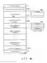 Fig. 23 - Recording medium capable of interactive reproducing and reproduction system for the same