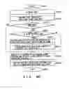 Fig. 46 - Recording medium capable of interactive reproducing and reproduction system for the same