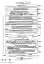 Fig. 49 - Recording medium capable of interactive reproducing and reproduction system for the same