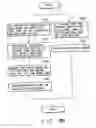 Fig. 52 - Recording medium capable of interactive reproducing and reproduction system for the same