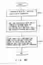 Fig. 53 - Recording medium capable of interactive reproducing and reproduction system for the same