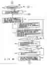 Fig. 15 - Recording medium capable of interactive reproducing and reproduction system for the same
