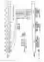 Fig. 17 - Recording medium capable of interactive reproducing and reproduction system for the same