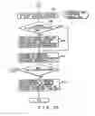 Fig. 22 - Recording medium capable of interactive reproducing and reproduction system for the same