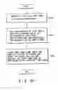 Fig. 53 - Recording medium capable of interactive reproducing and reproduction system for the same
