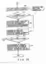 Fig. 22 - Recording medium capable of interactive reproducing and reproduction system for the same