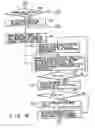 Fig. 15 - Recording medium capable of interactive reproducing and reproduction system for the same
