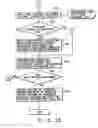 Fig. 22 - Recording medium capable of interactive reproducing and reproduction system for the same