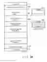 Fig. 23 - Recording medium capable of interactive reproducing and reproduction system for the same