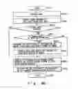 Fig. 46 - Recording medium capable of interactive reproducing and reproduction system for the same