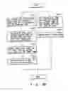 Fig. 52 - Recording medium capable of interactive reproducing and reproduction system for the same