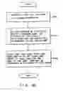 Fig. 53 - Recording medium capable of interactive reproducing and reproduction system for the same