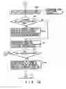 Fig. 22 - Recording medium capable of interactive reproducing and reproduction system for the same