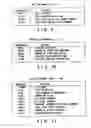 Fig. 08 - Recording medium capable of interactive reproducing and reproduction system for the same