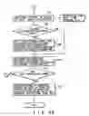 Fig. 22 - Recording medium capable of interactive reproducing and reproduction system for the same