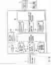 Fig. 02 - Recording medium capable of interactive reproducing and reproduction system for the same