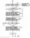 Fig. 22 - Recording medium capable of interactive reproducing and reproduction system for the same