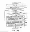 Fig. 46 - Recording medium capable of interactive reproducing and reproduction system for the same