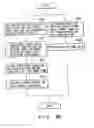 Fig. 52 - Recording medium capable of interactive reproducing and reproduction system for the same