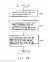 Fig. 53 - Recording medium capable of interactive reproducing and reproduction system for the same