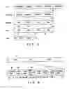 Fig. 07 - Recording medium capable of interactive reproducing and reproduction system for the same