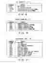 Fig. 08 - Recording medium capable of interactive reproducing and reproduction system for the same
