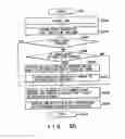 Fig. 46 - Recording medium capable of interactive reproducing and reproduction system for the same