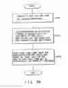 Fig. 53 - Recording medium capable of interactive reproducing and reproduction system for the same